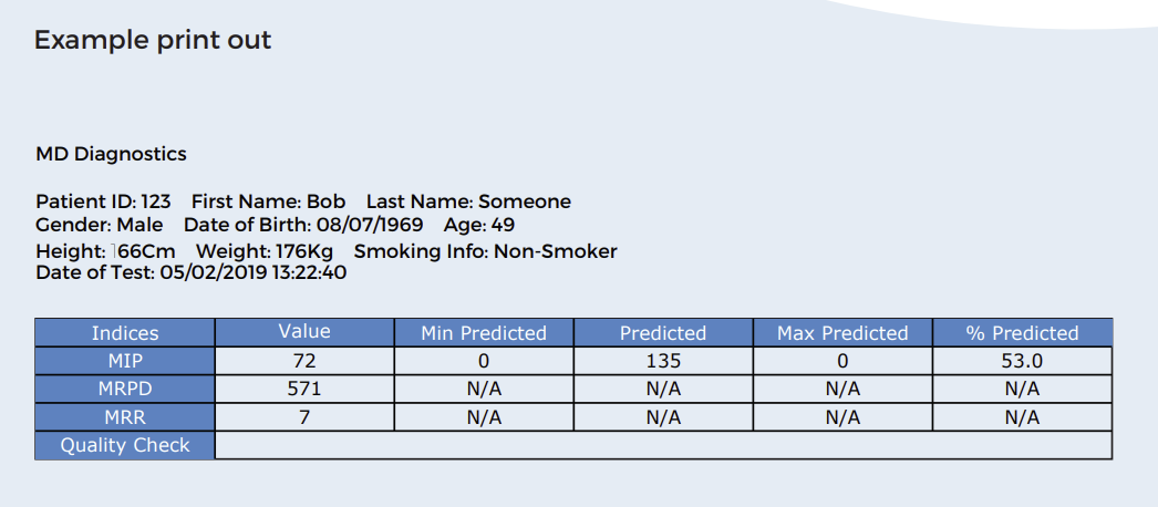 Respiratory pressure meter - Respiratory - Fu Kang Healthcare Shop Online